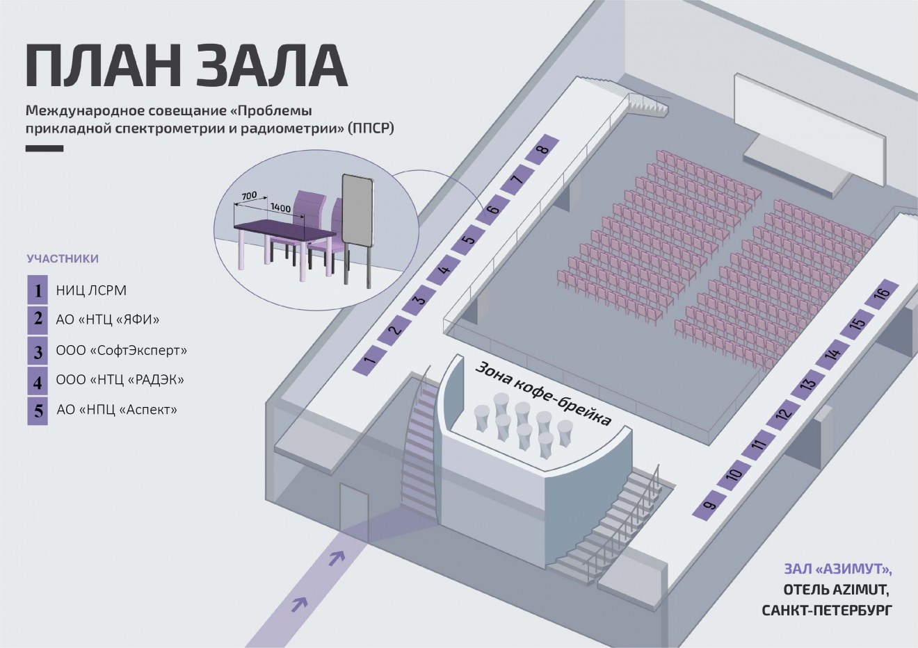 Зал Азимут. Схема расположения